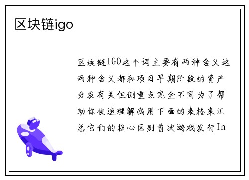 区块链igo